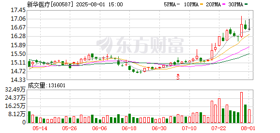 K图 600587_0