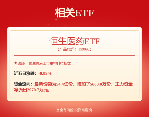 牛牛策略 旺山旺水，急需补血